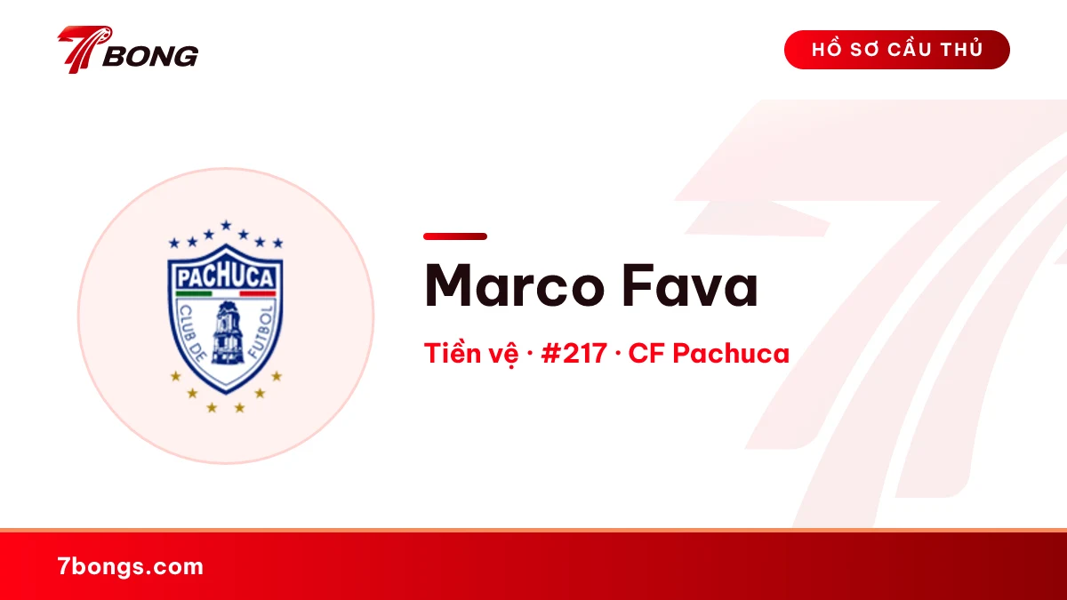 Marco Fava — CF Pachuca