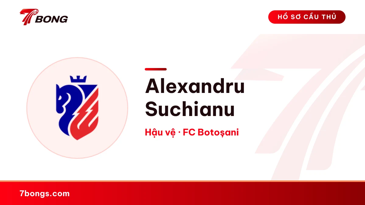 Alexandru Suchianu — FC Botoșani