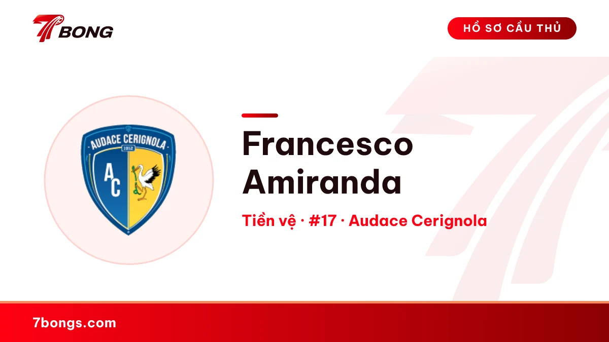 Francesco Amiranda — Audace Cerignola