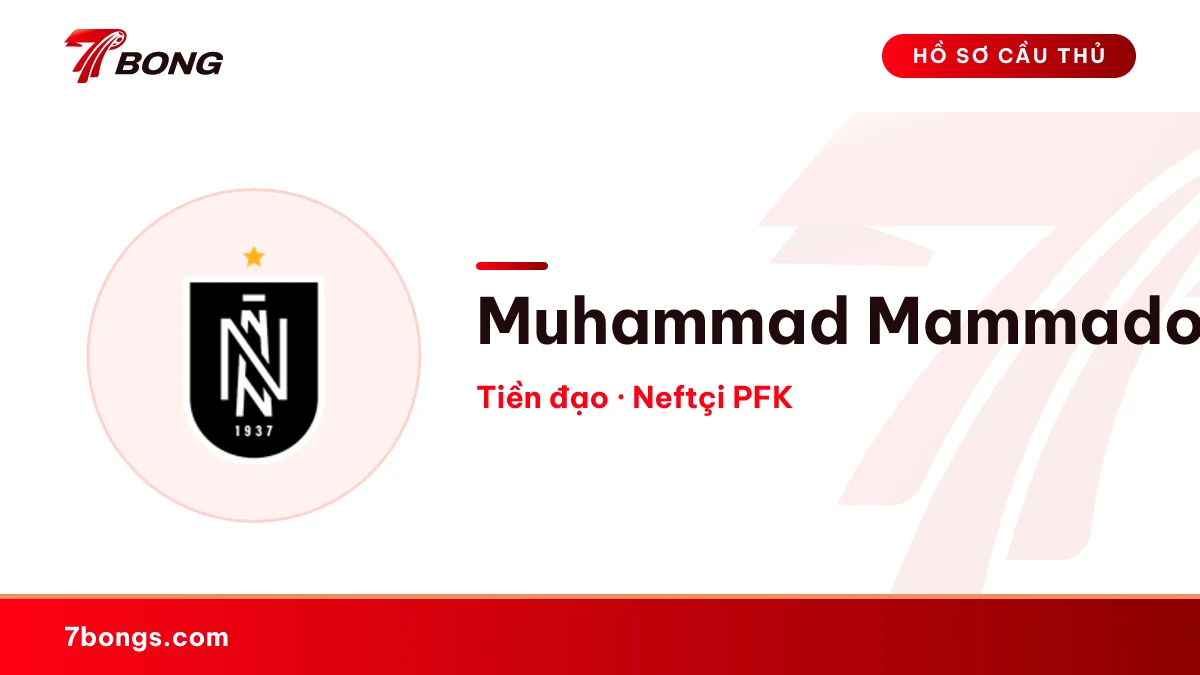 Muhammad Mammadov — Neftçi PFK
