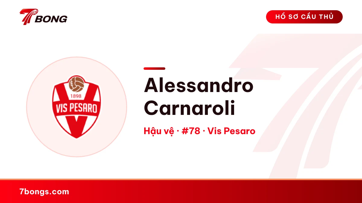 Alessandro Carnaroli — Vis Pesaro