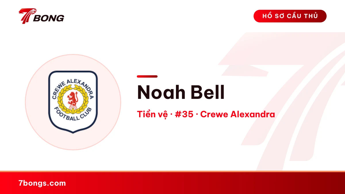 Noah Bell — Crewe Alexandra