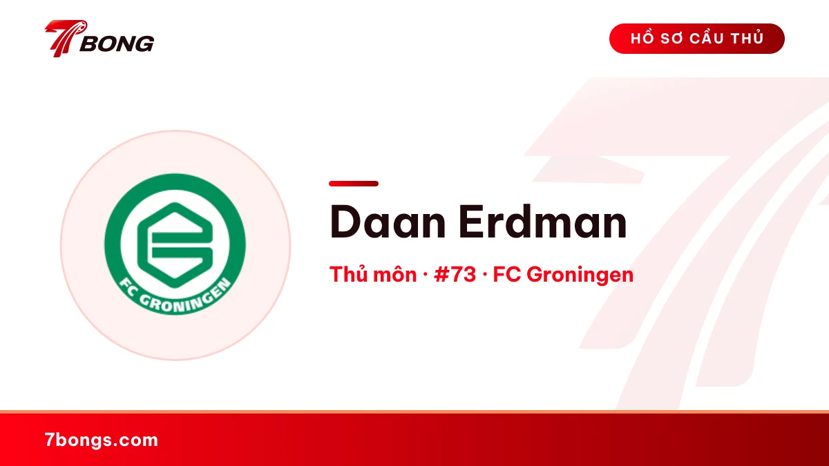 Daan Erdman — FC Groningen