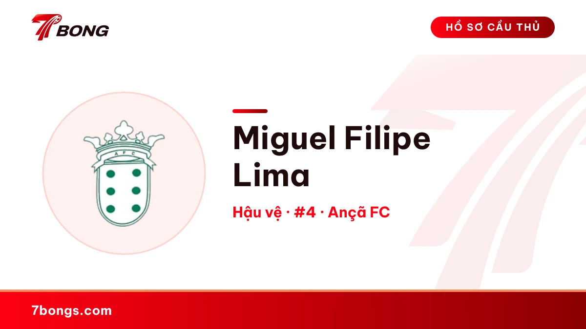 Miguel Filipe  Lima — Ançã FC