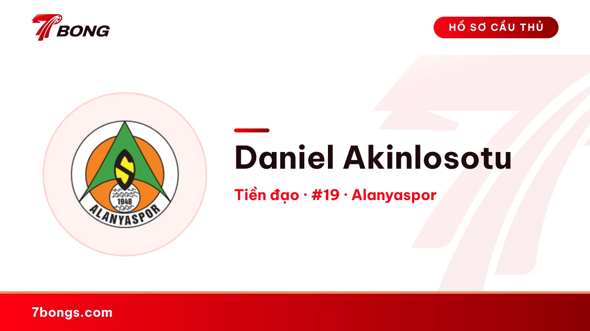 Daniel Akinlosotu — Alanyaspor