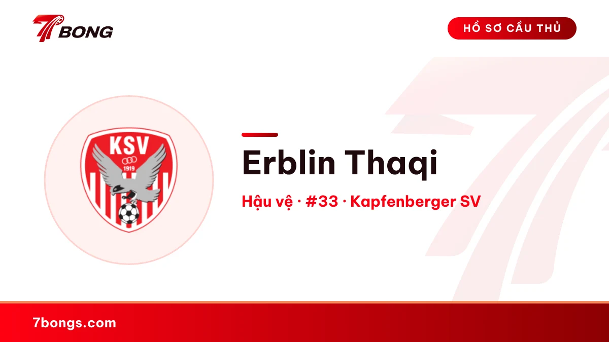 Erblin Thaqi — Kapfenberger SV