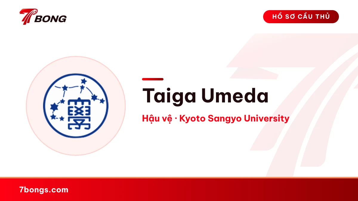 Taiga Umeda — Kyoto Sangyo University