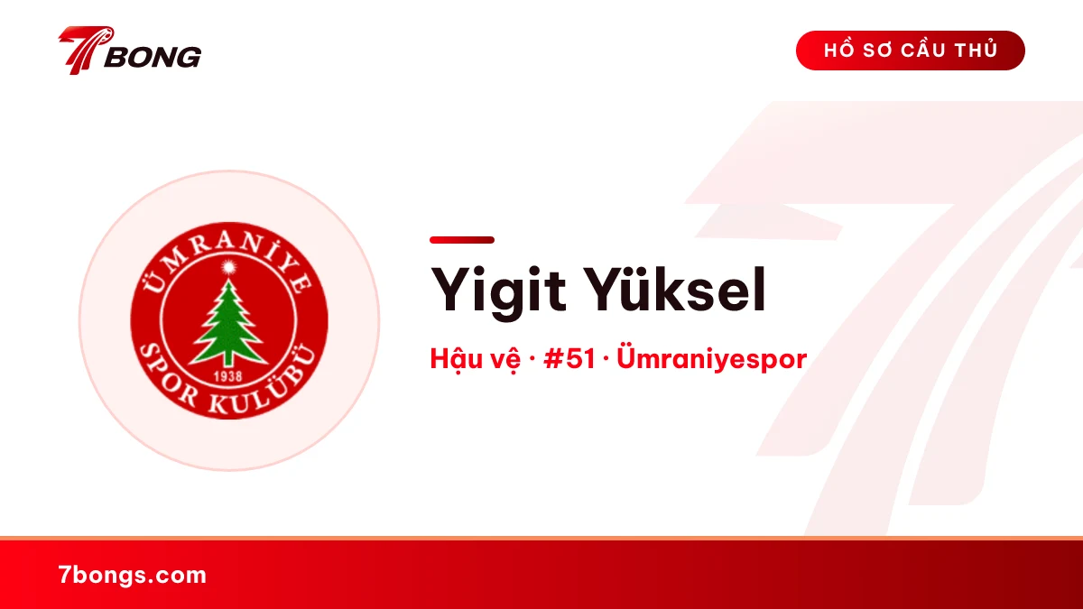 Yi̇git Yüksel — Ümraniyespor