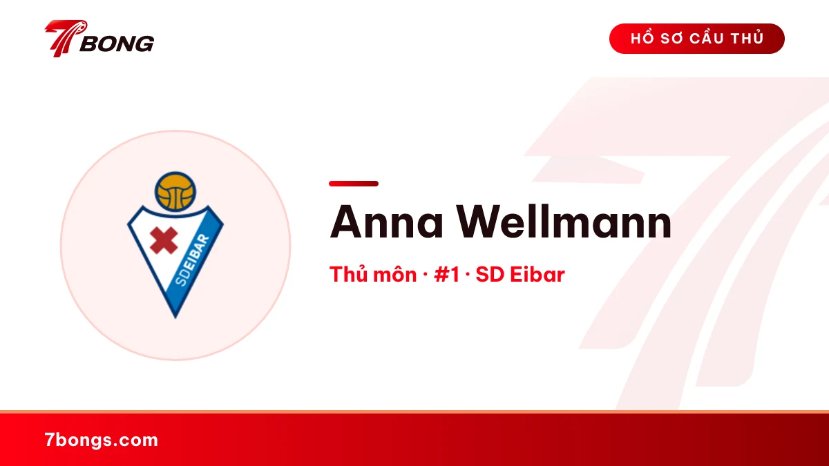 Anna Wellmann — SD Eibar