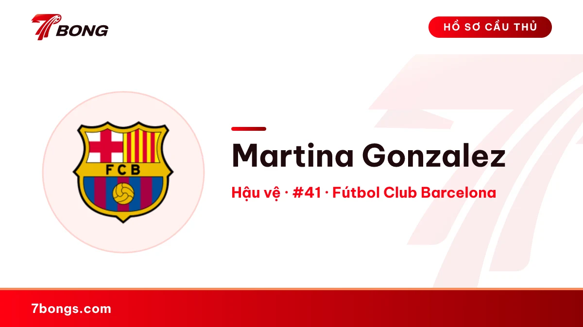 Martina Gonzalez — Fútbol Club Barcelona