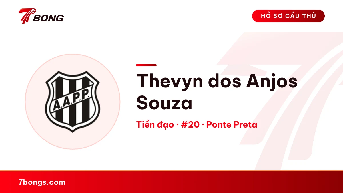 Thevyn dos Anjos Souza — Ponte Preta