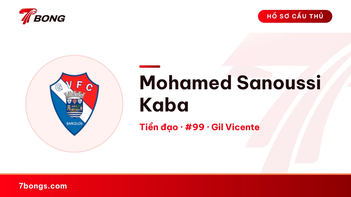 Mohamed Sanoussi Kaba — Gil Vicente