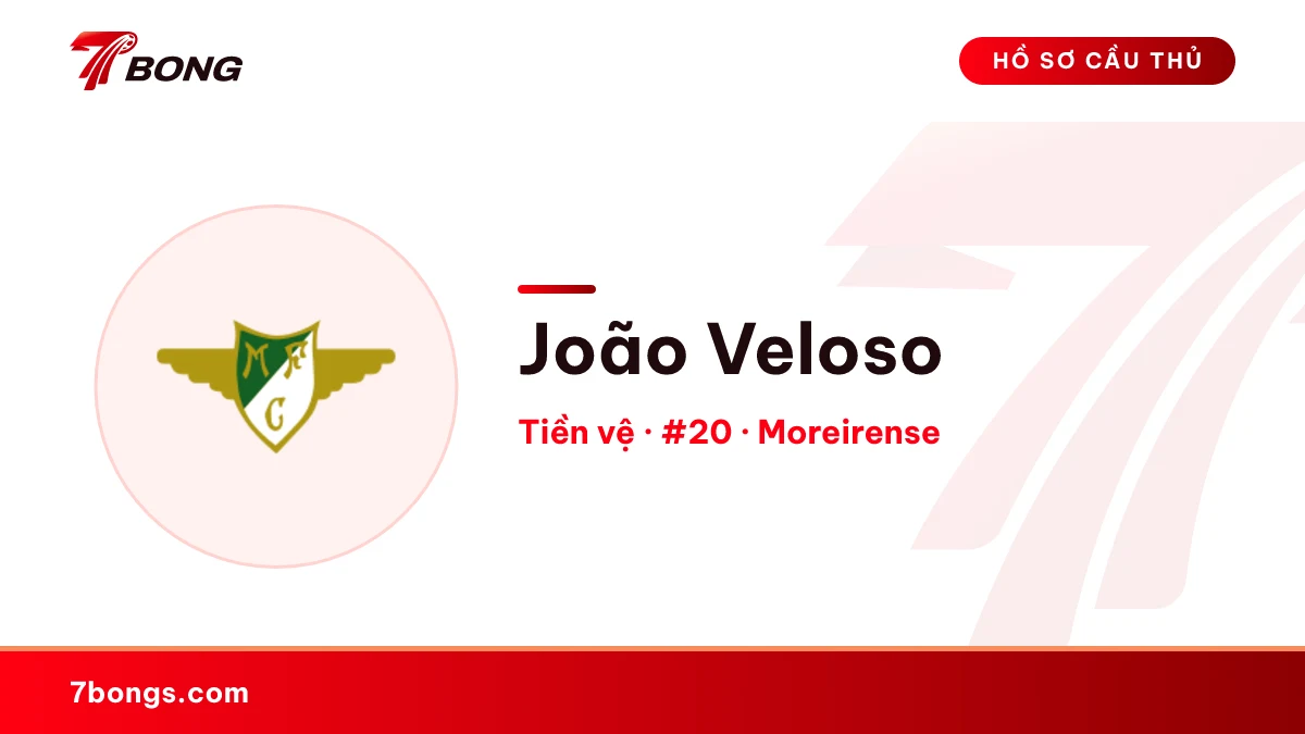 João Veloso — Moreirense