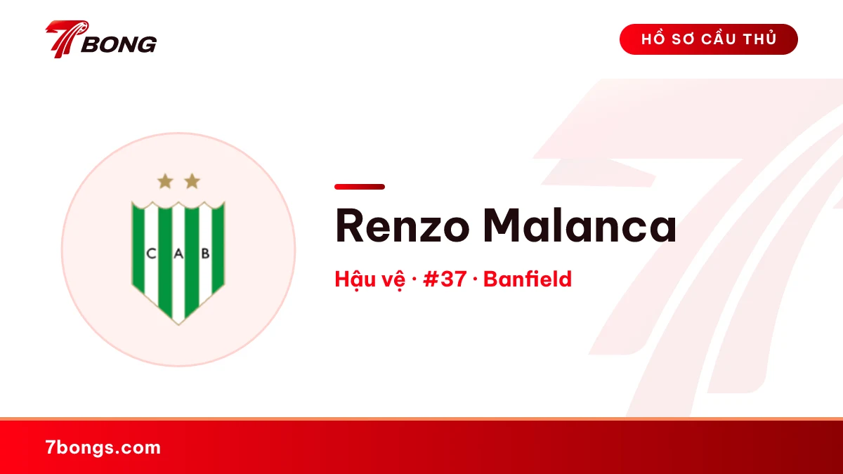 Renzo Malanca — Banfield
