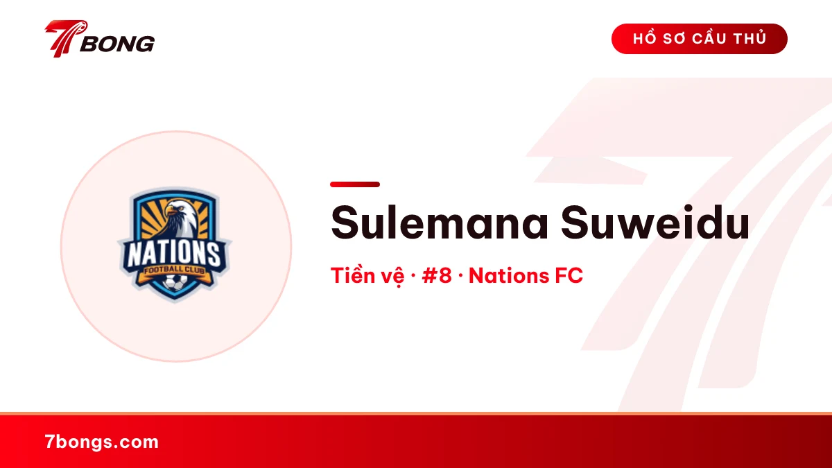 Sulemana Suweidu — Nations FC