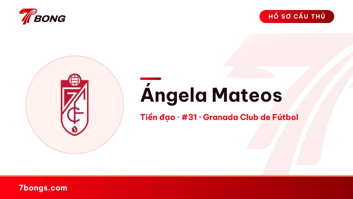 Ángela Mateos — Granada Club de Fútbol