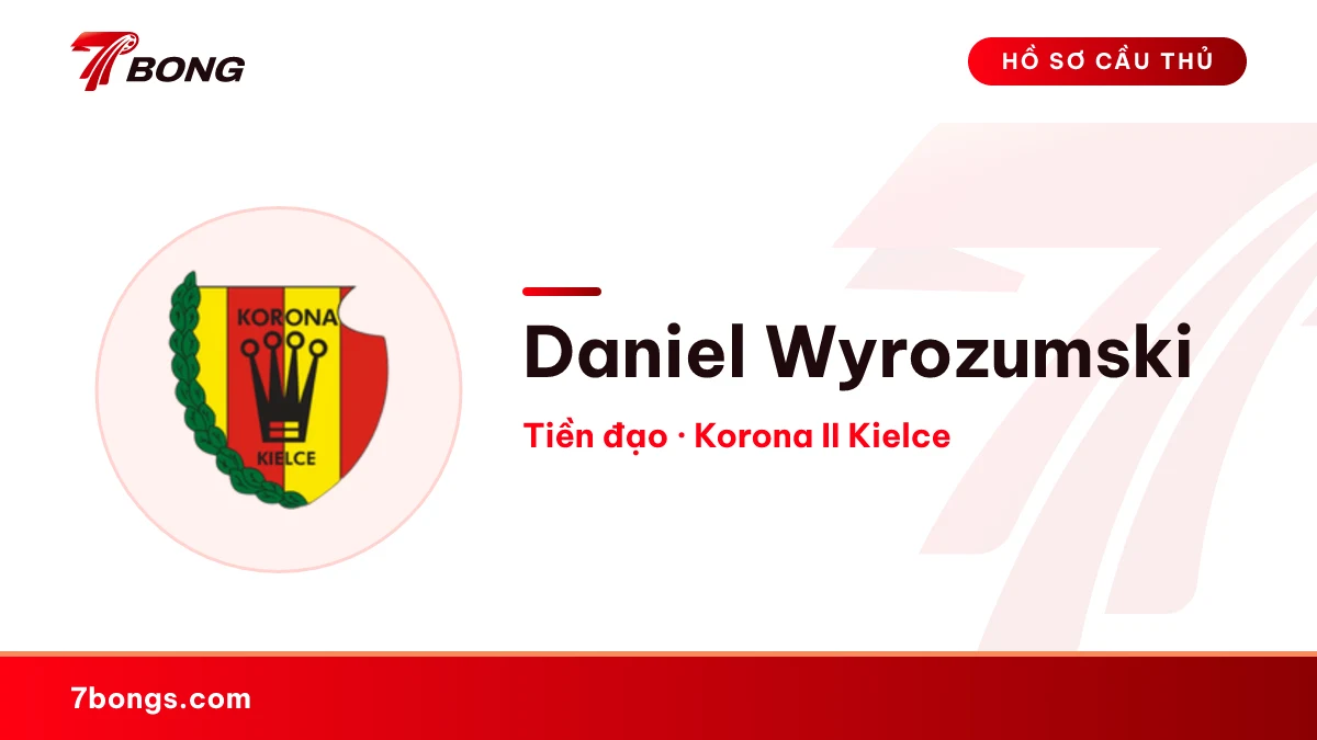 Daniel Wyrozumski — Korona II Kielce