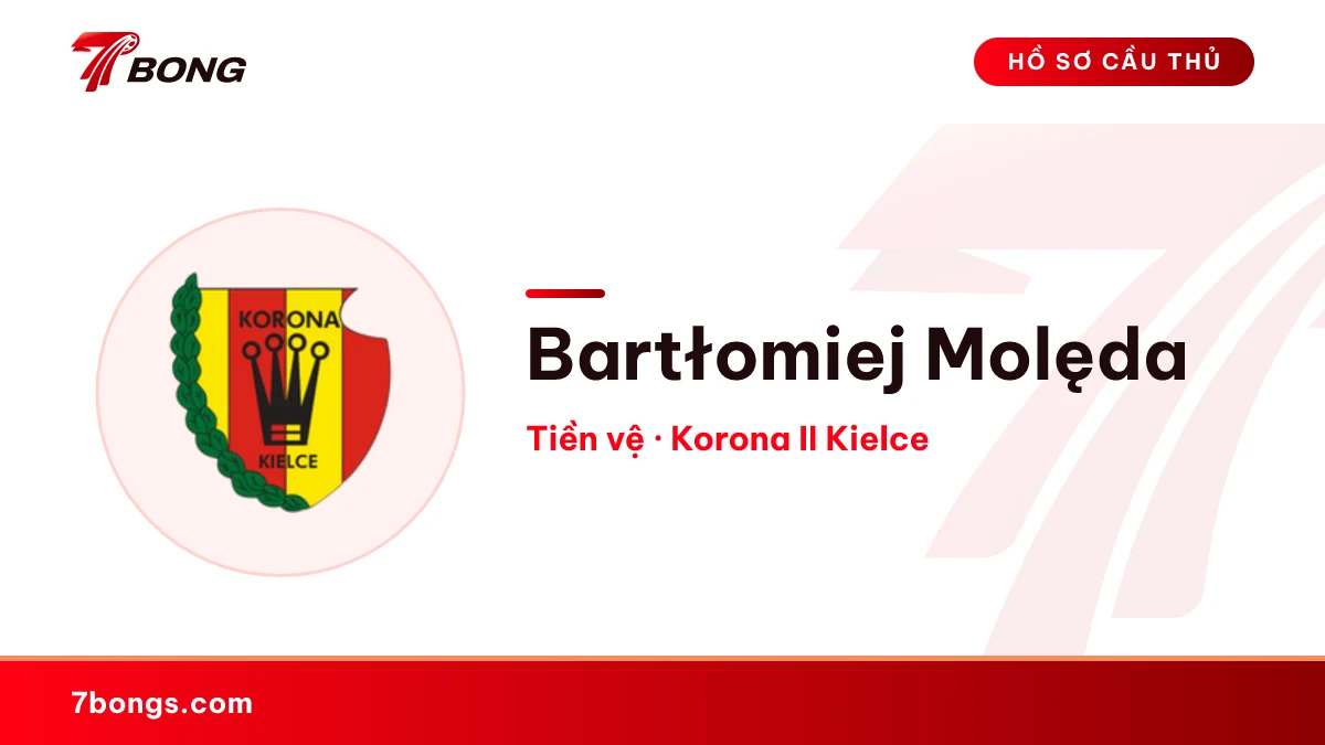 Bartłomiej Molęda — Korona II Kielce