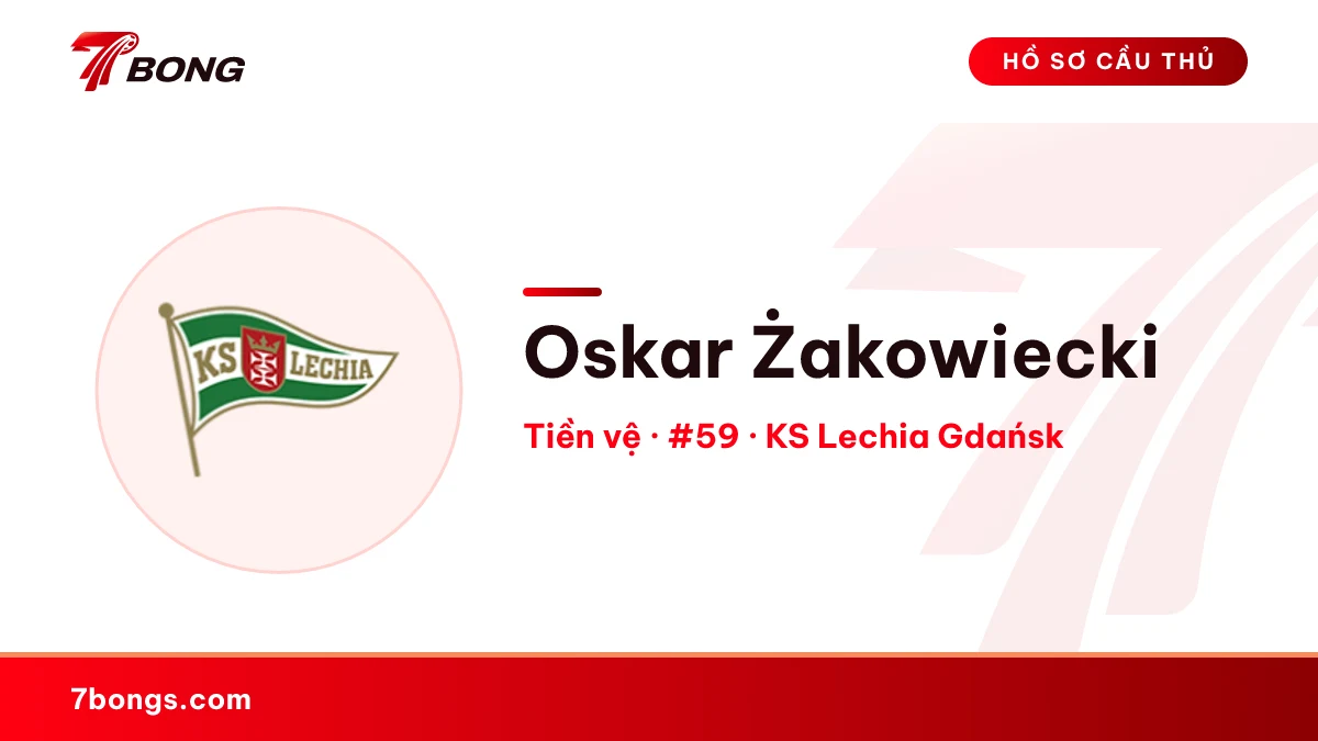 Oskar Żakowiecki — KS Lechia Gdańsk