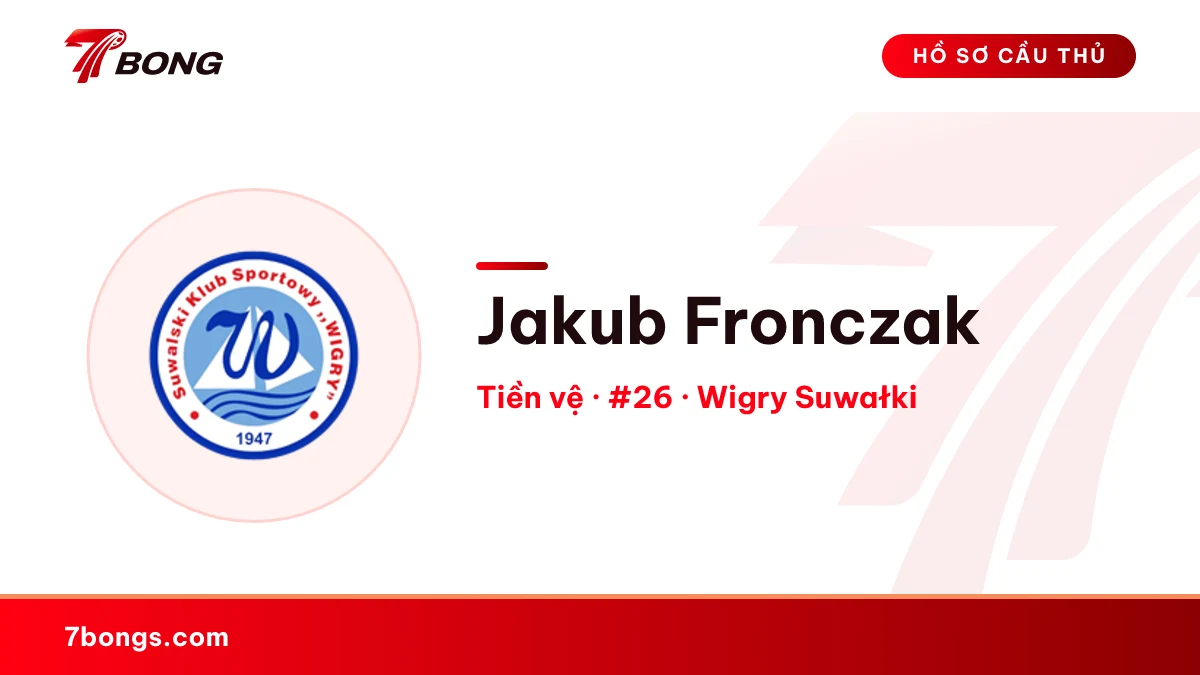 Jakub Fronczak — Wigry Suwałki