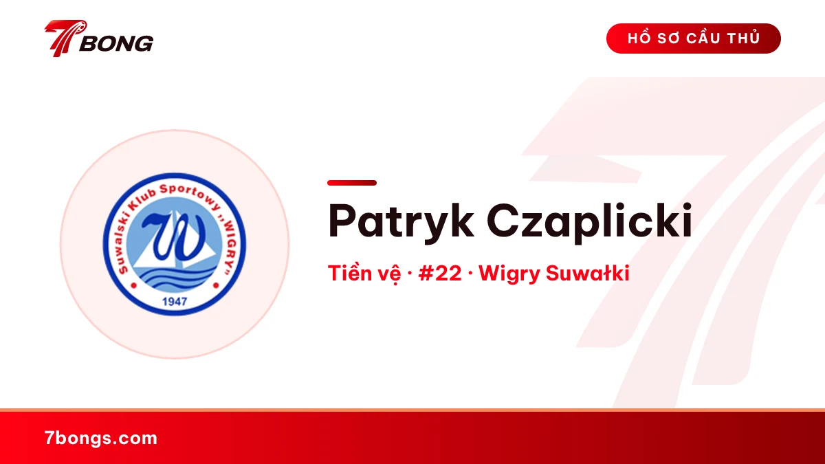 Patryk Czaplicki — Wigry Suwałki