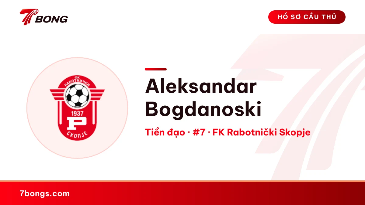Aleksandar Bogdanoski — FK Rabotnički Skopje