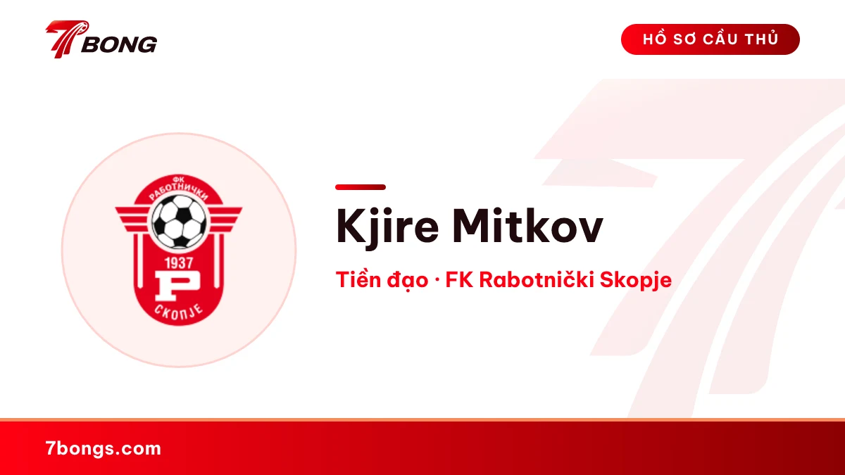 Kjire Mitkov — FK Rabotnički Skopje