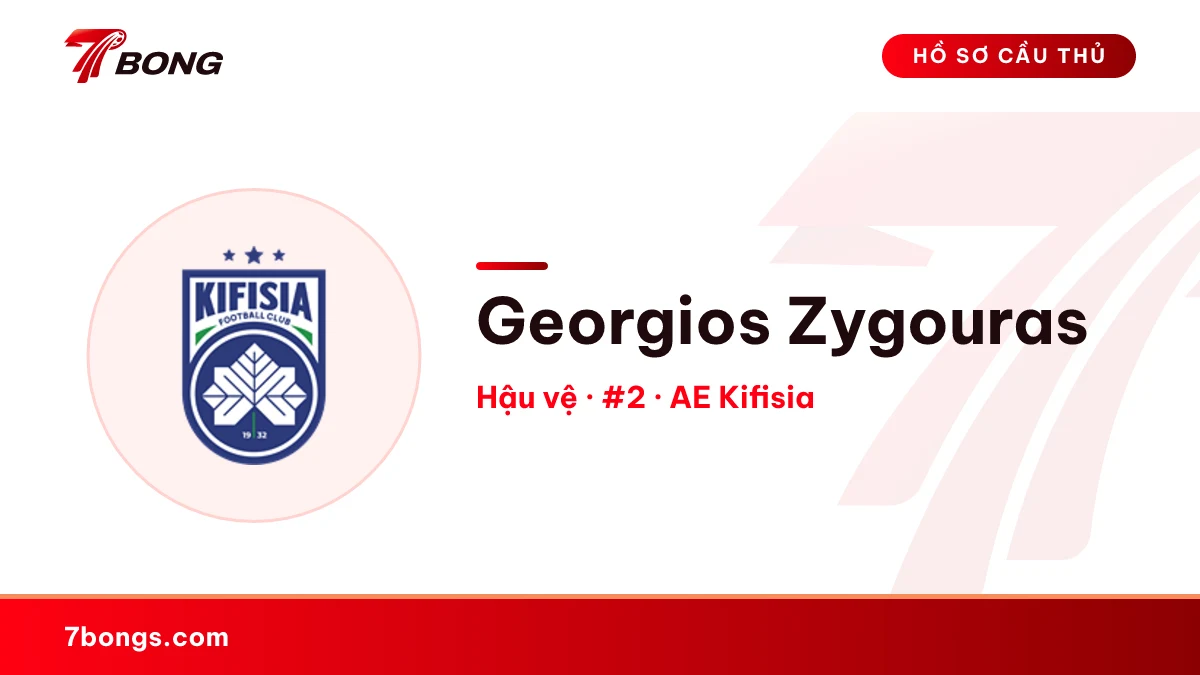 Georgios Zygouras — AE Kifisia