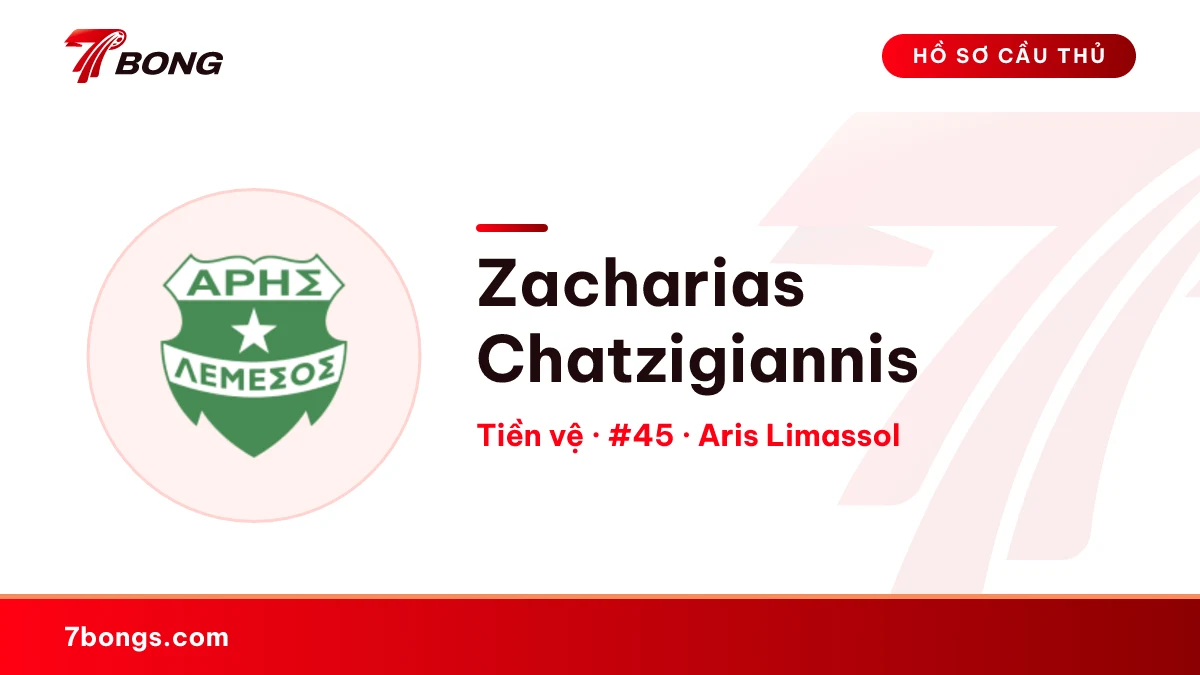 Zacharias Chatzigiannis — Aris Limassol