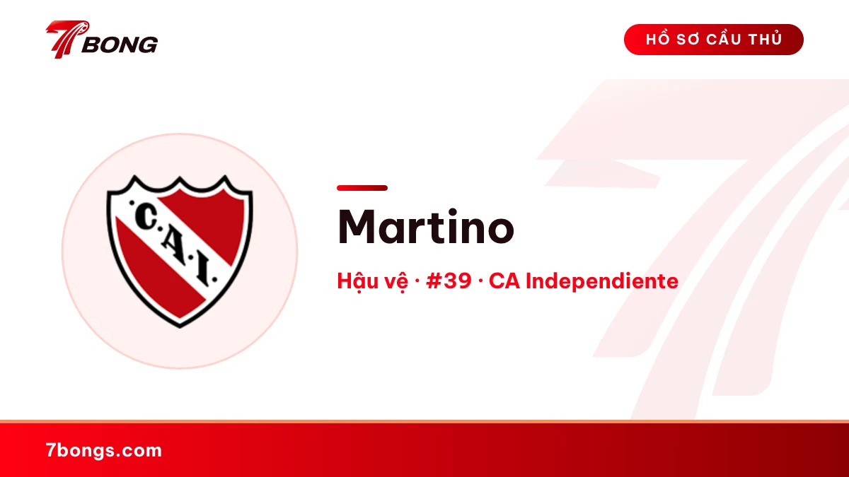 Martino — CA Independiente
