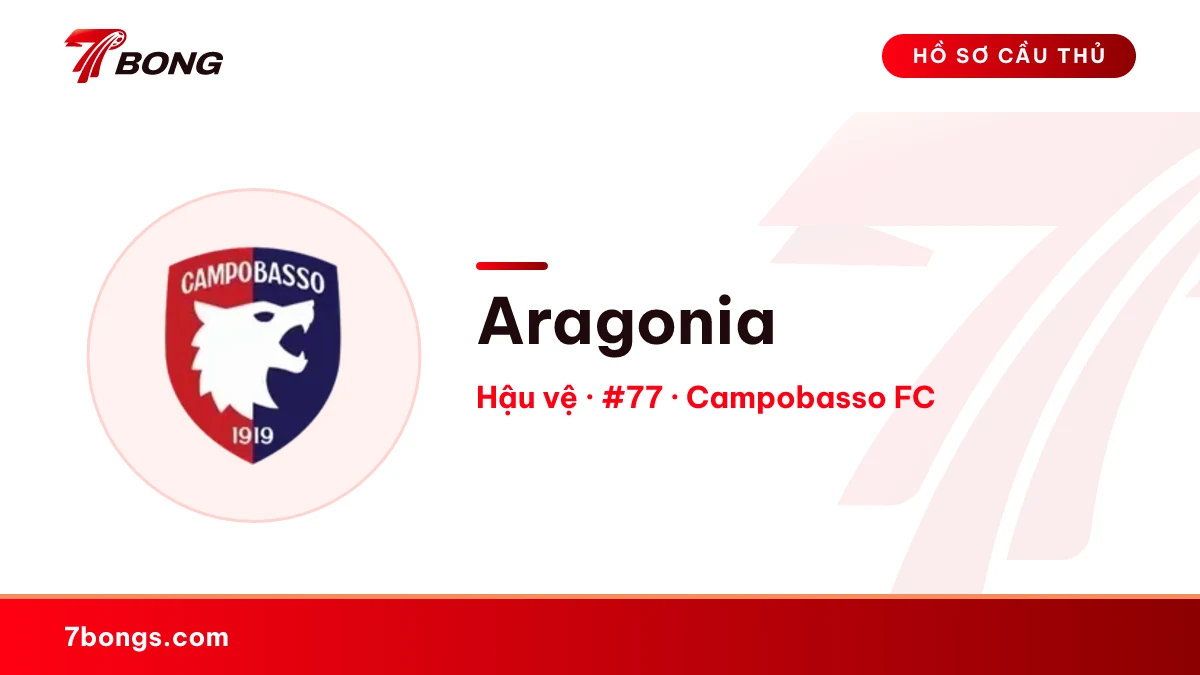 Aragonia — Campobasso FC
