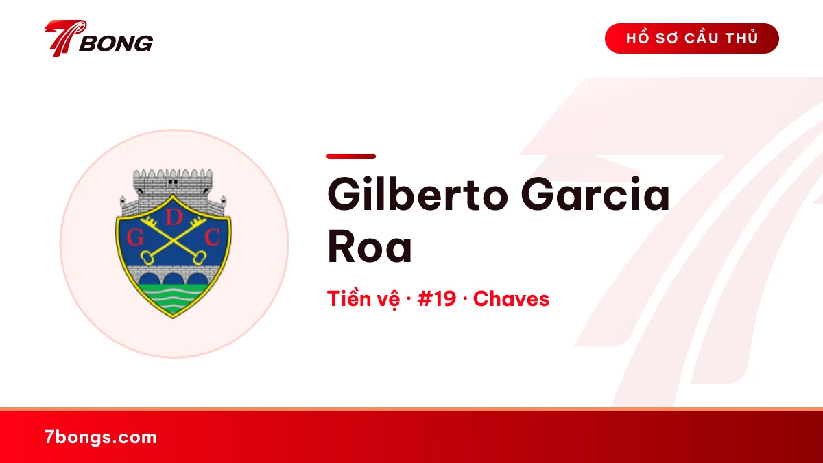 Gilberto Garcia Roa — Chaves