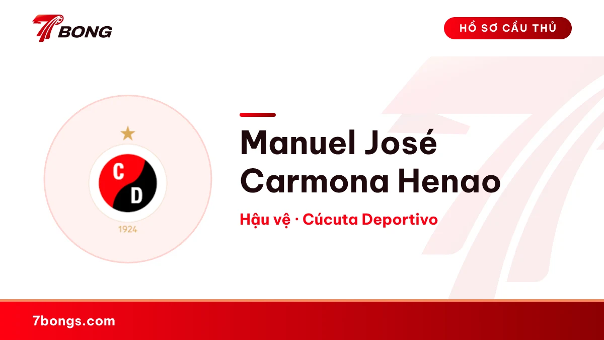 Manuel José  Carmona Henao — Cúcuta Deportivo