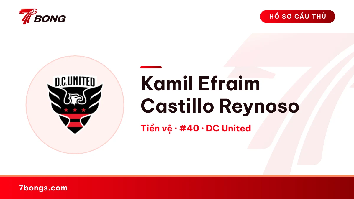 Kamil Efraim Castillo Reynoso — DC United