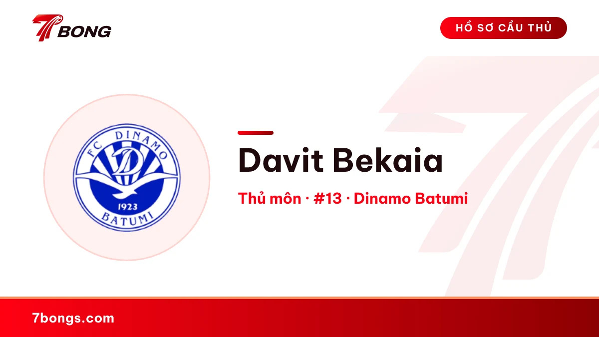 Davit Bekaia — Dinamo Batumi