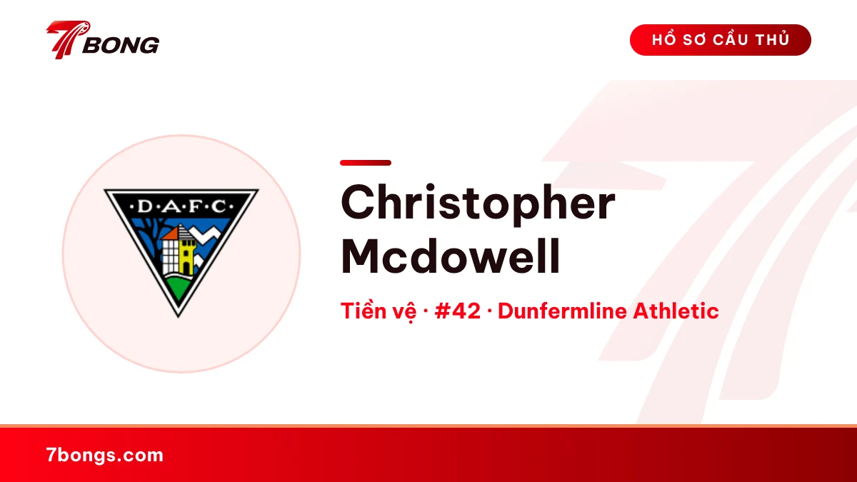 Christopher Mcdowell — Dunfermline Athletic