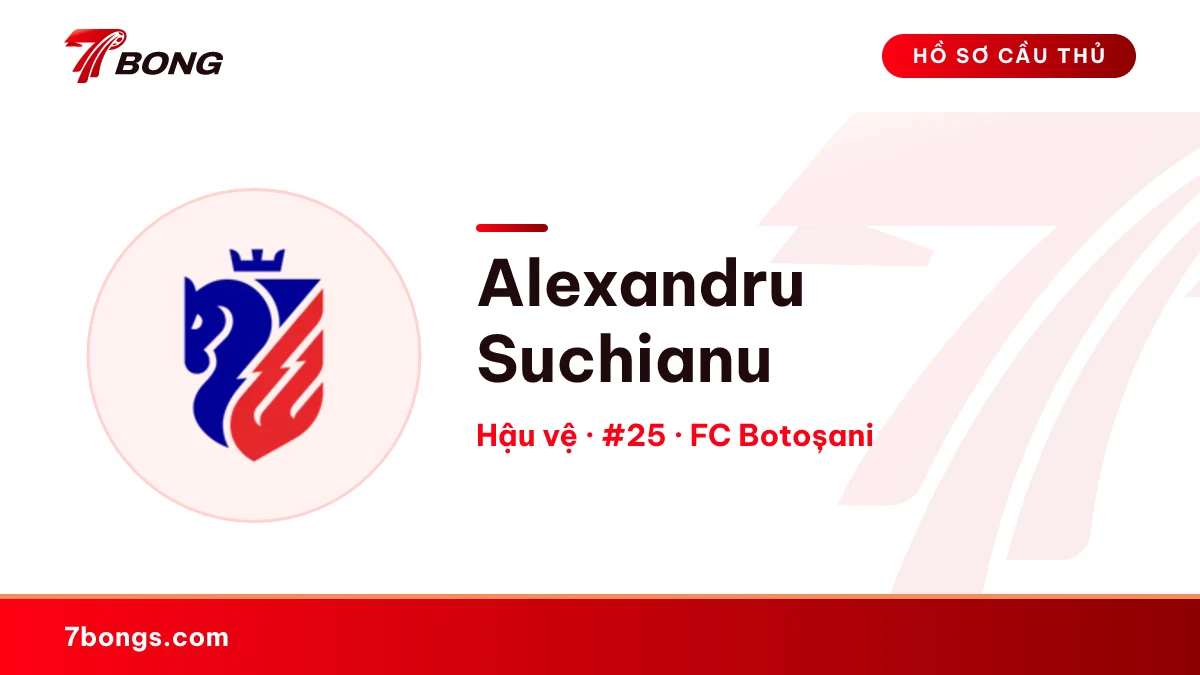 Alexandru Suchianu — FC Botoșani