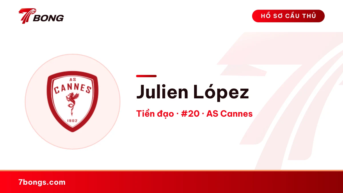 Julien López — AS Cannes