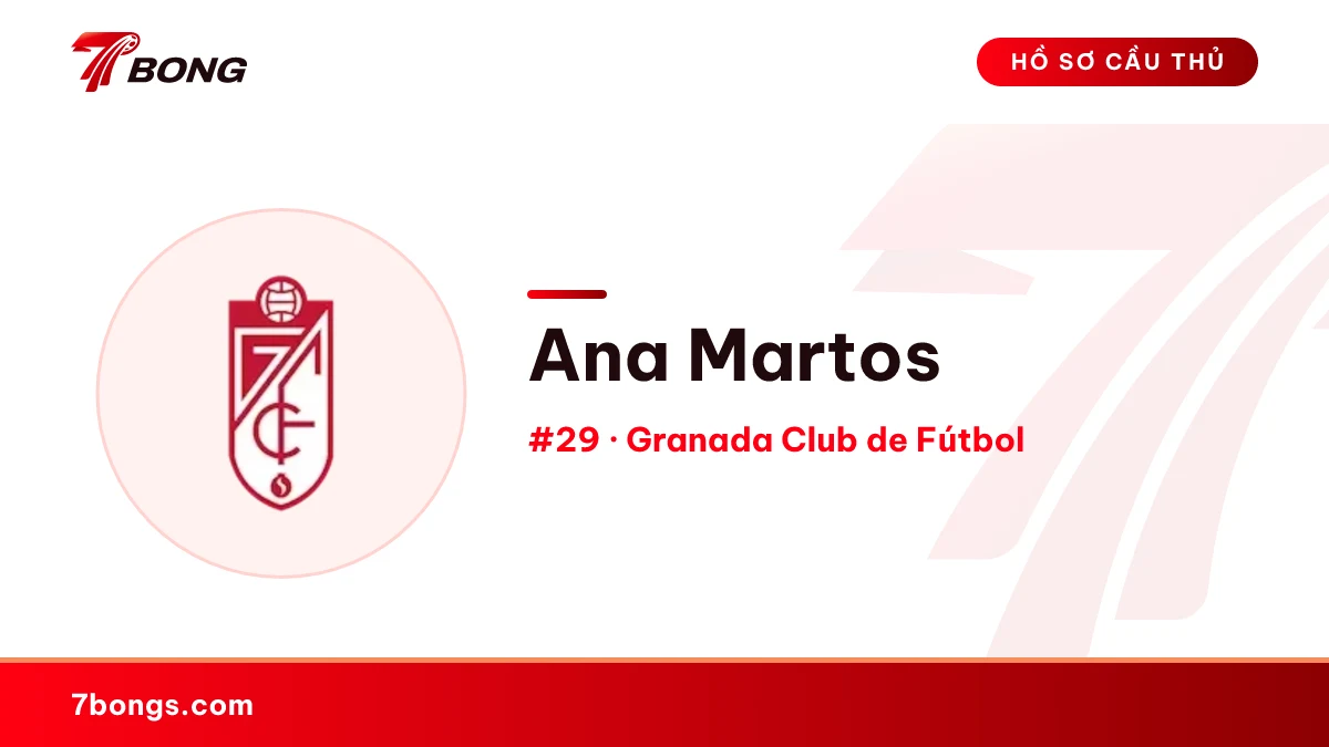 Ana Martos — Granada Club de Fútbol