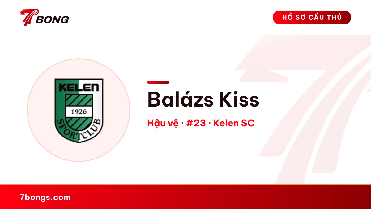 Balázs Kiss — Kelen SC