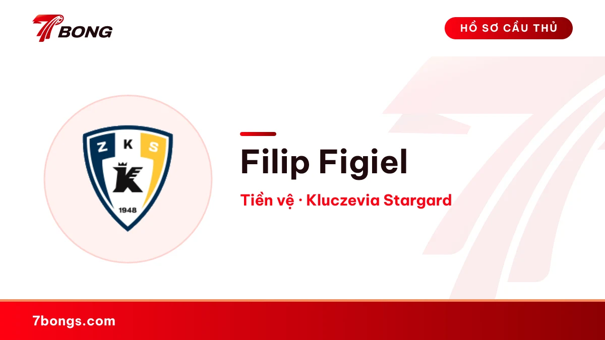 Filip Figiel — Kluczevia Stargard