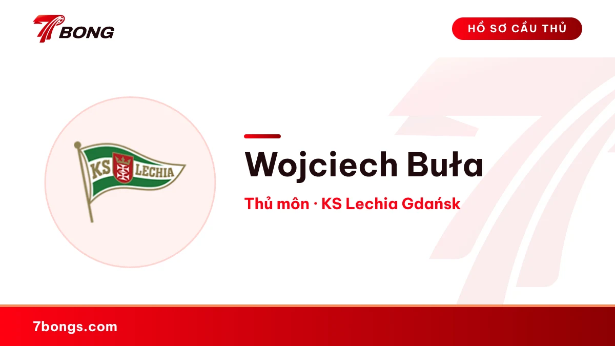Wojciech Buła — KS Lechia Gdańsk