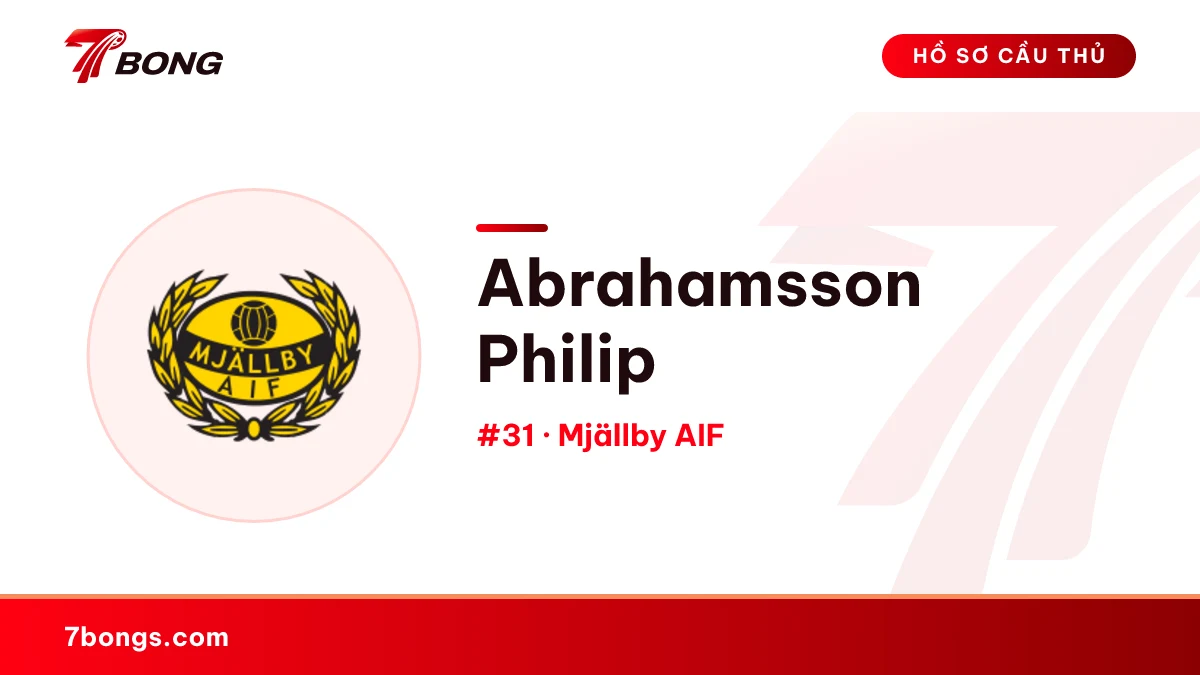Abrahamsson Philip — Mjällby AIF