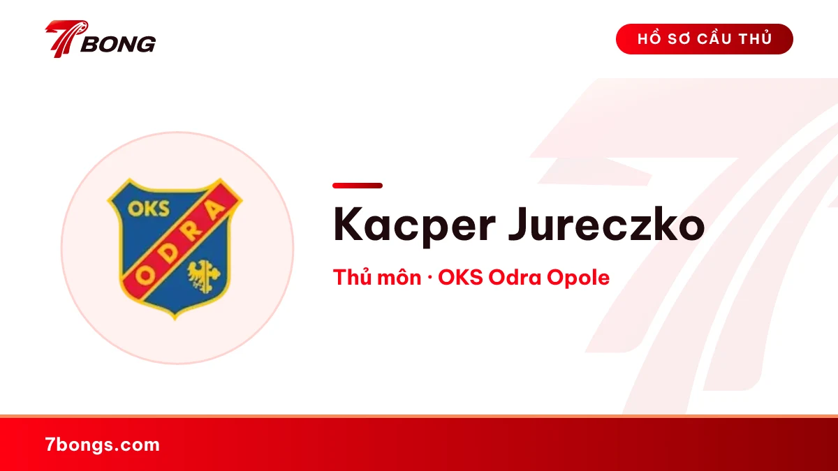 Kacper Jureczko — OKS Odra Opole