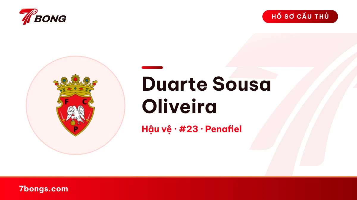 Duarte Sousa Oliveira — Penafiel