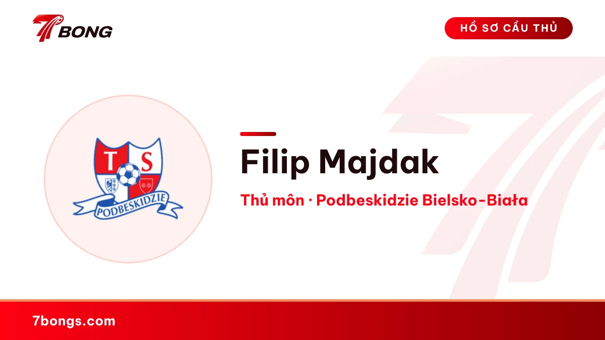 Filip Majdak — Podbeskidzie Bielsko-Biała