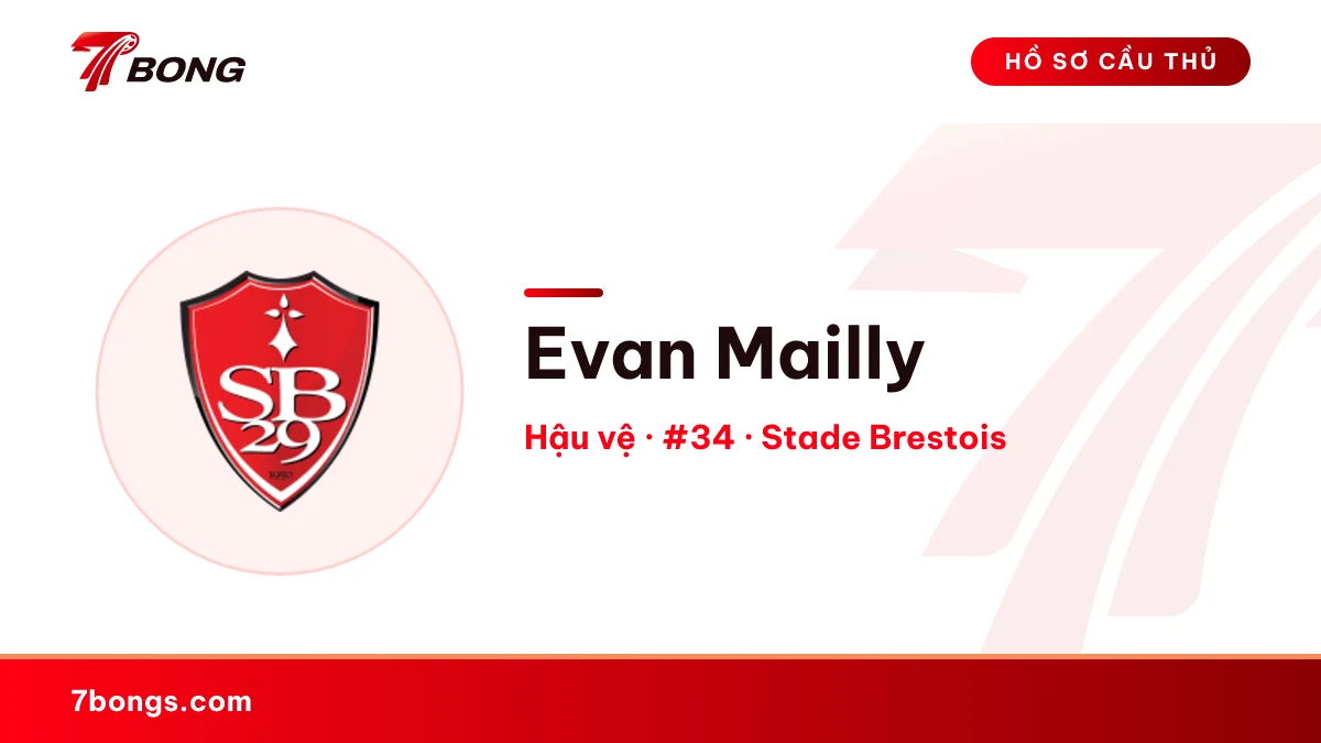 Evan Mailly — Stade Brestois