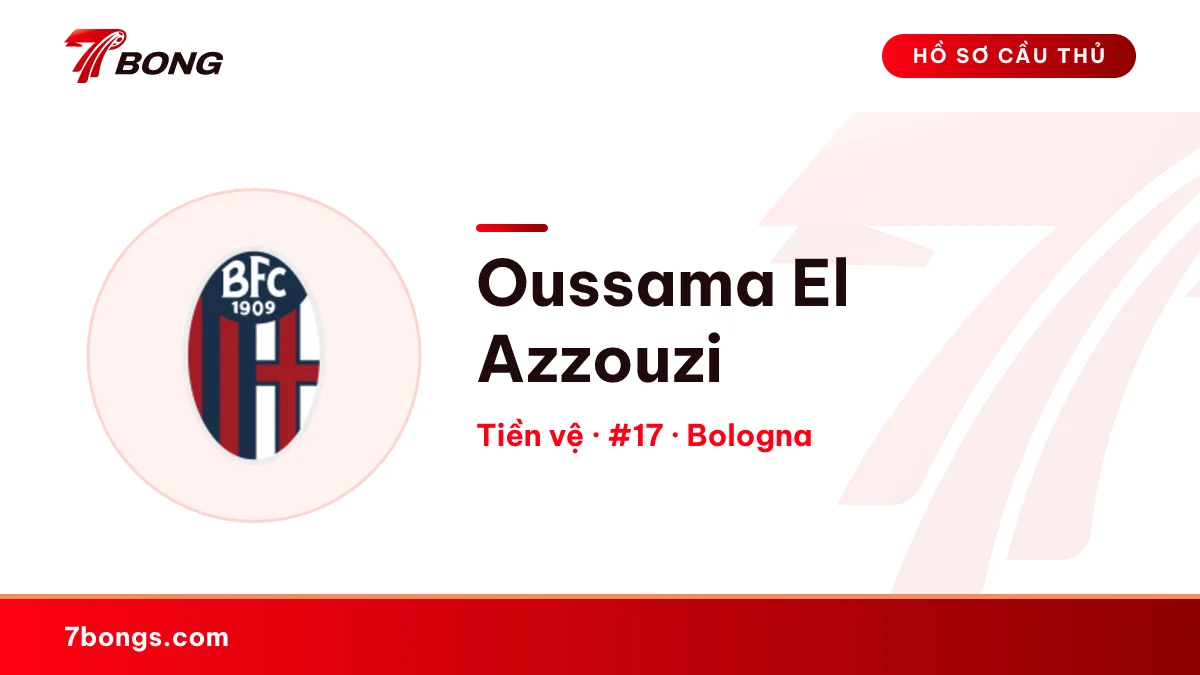 Oussama El Azzouzi — Bologna