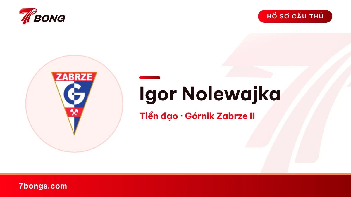 Igor Nolewajka — Górnik Zabrze II