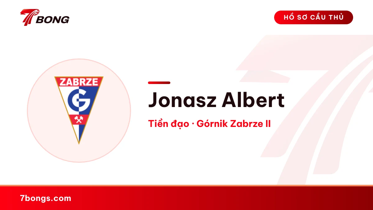 Jonasz Albert — Górnik Zabrze II